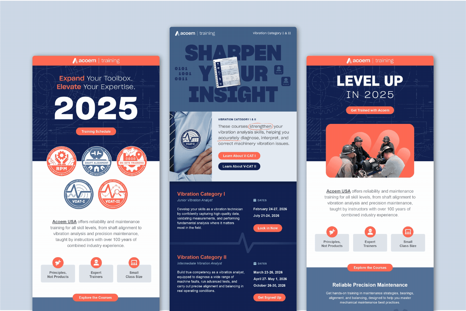 Houttekeir Portfolio_Training Email Campaign Overview