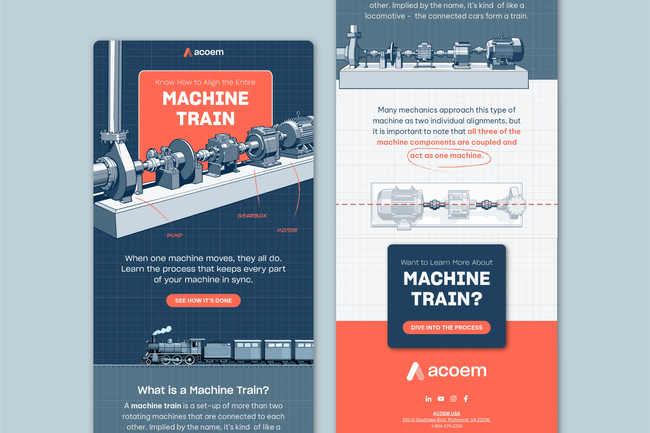 Houttekier Portfolio_AI Workflow_Educational Email Overview